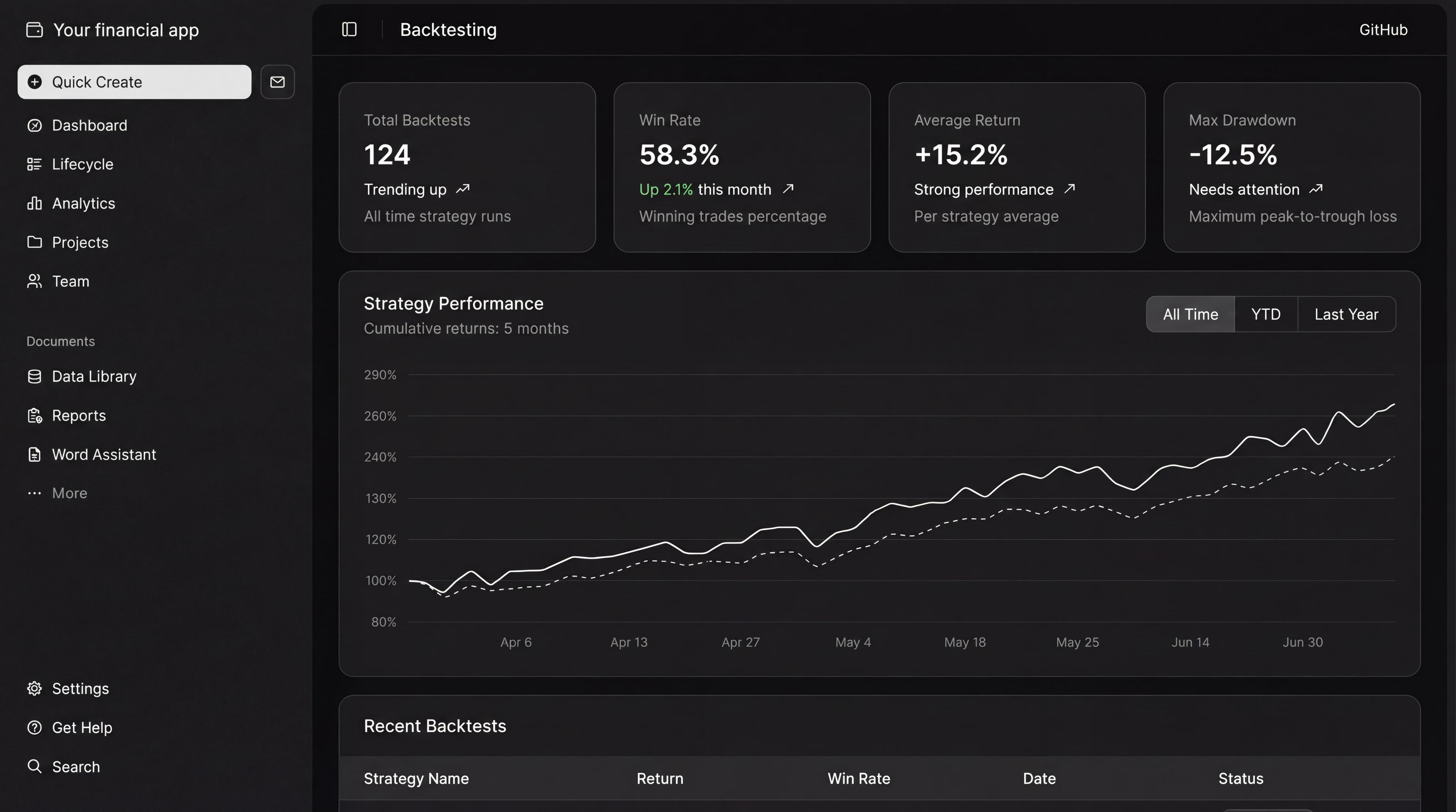 TradeWatch | Real-Time Financial API (Forex, Crypto, Stocks)