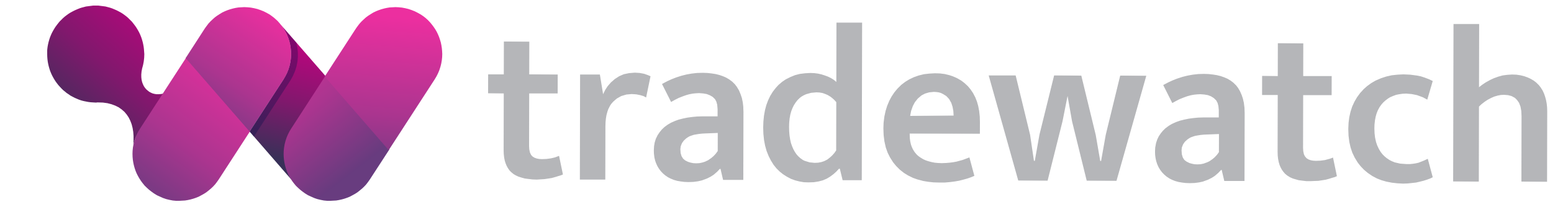 TradeWatch.io logo